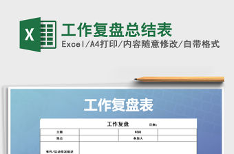 2022生產工作復盤表格