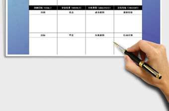 2021年工作復盤總結表