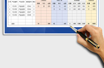 2021年出入庫明細盤點表