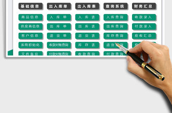 2021年倉庫進銷存管理系統