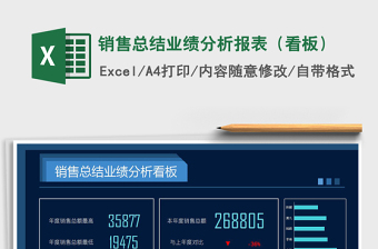 2021年銷售總結(jié)業(yè)績(jī)分析報(bào)表（看板）