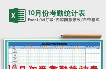2021年10月份考勤統(tǒng)計表