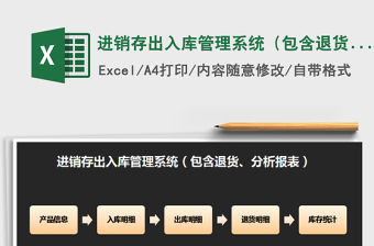 2021年進銷存出入庫管理系統(tǒng)（包含退貨、分析報表）