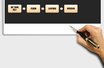 2021年進銷存出入庫管理系統(tǒng)（包含退貨、分析報表）