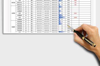 2021年工齡自動計算表（企業年終獎工齡獎）