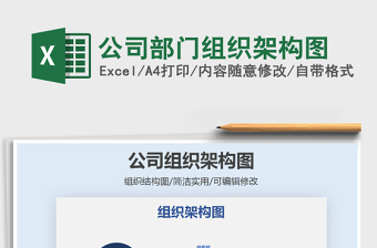 2021年公司部門(mén)組織架構(gòu)圖