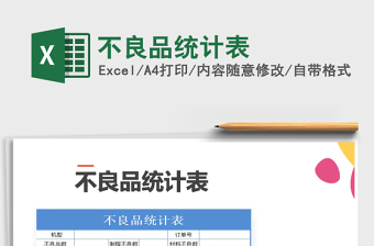 2022不良品统计表excel模版