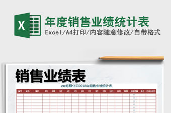 2021年年度銷售業績統計表