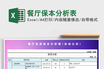 2021年餐廳保本分析表