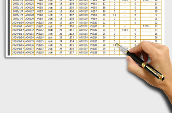 2021年出入庫管理明細(xì)表免費(fèi)下載
