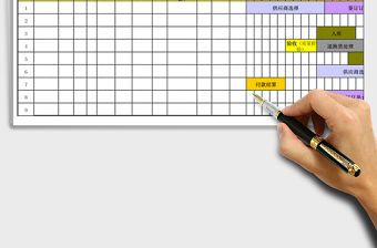 2021年采購進度控制表（日期版）