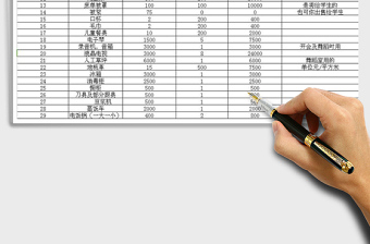 2021年幼兒園前期投資預(yù)算