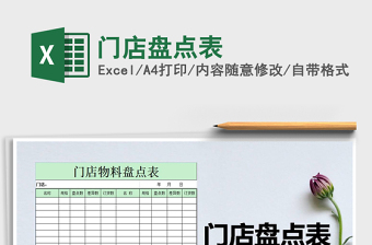 2021年門店盤點表