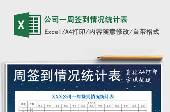 2021年公司一周簽到情況統計表