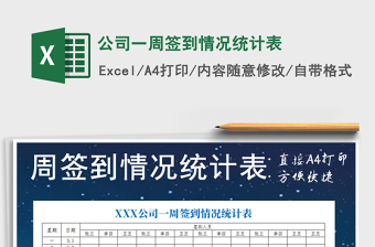2021年公司一周簽到情況統(tǒng)計(jì)表