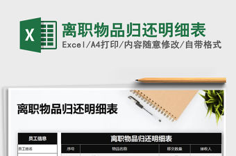 2021年離職物品歸還明細表