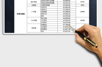 2021年財(cái)務(wù)預(yù)算表
