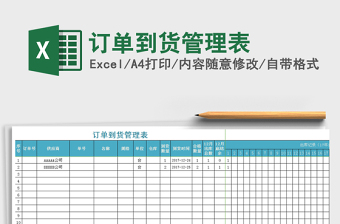 2021年訂單到貨管理表
