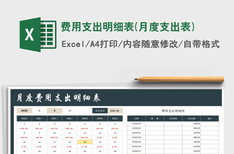 2021年費(fèi)用支出明細(xì)表(月度支出表)