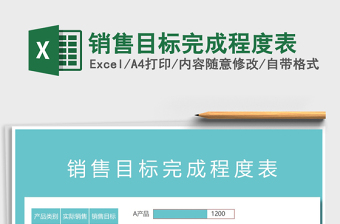 2021年銷售目標完成程度表