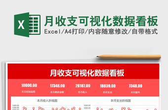 2021年月收支可視化數(shù)據(jù)看板