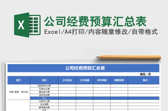 2021年公司經(jīng)費預算匯總表