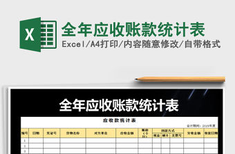 2021年全年應(yīng)收賬款統(tǒng)計(jì)表