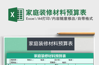 2021年家庭裝修材料預(yù)算表