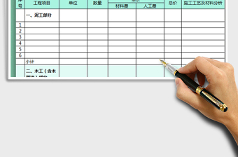 2021年家庭裝修材料預(yù)算表