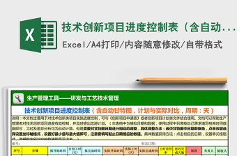 2022项目进度跟踪计划表