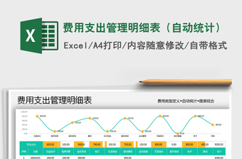 2021年費用支出管理明細(xì)表（自動統(tǒng)計）