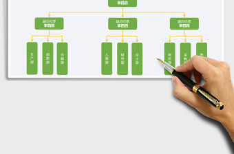 2021年通用組織架構(gòu)圖