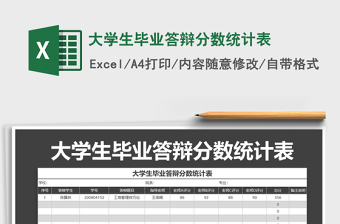 2021年大学生毕业答辩分数统计表