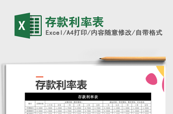 2021年存款利率表