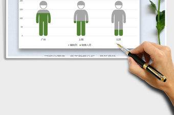 2021年人形圖柱形圖（動態(tài)可視化）