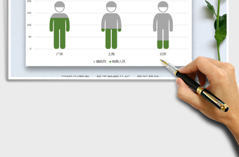 2021年人形图柱形图（动态可视化）