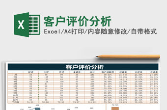 2021年客戶評價分析
