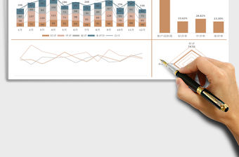 2021年客戶評價分析