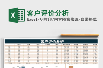 2021年客户评价分析