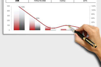 2021年商品銷售目標(biāo)達(dá)成情況表