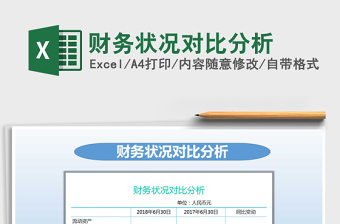 2021年財務狀況對比分析免費下載