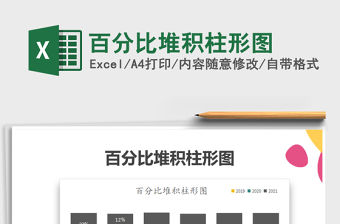 2021年百分比堆積柱形圖