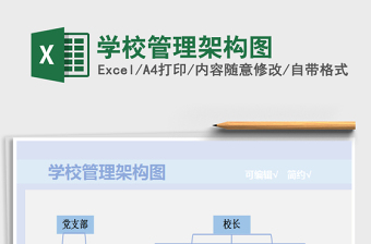 2021年學(xué)校管理架構(gòu)圖