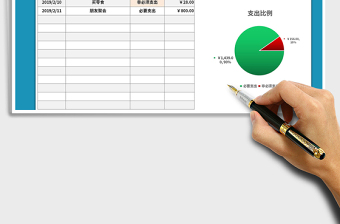 2021年省錢支出記賬管理