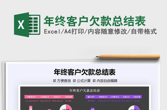 2021年年終客戶欠款總結表