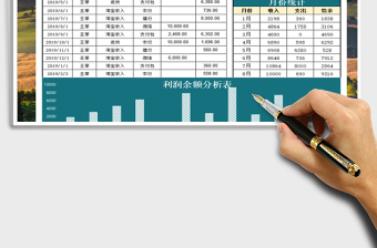 2021年日常收支记账表-自动计算月份账户统计