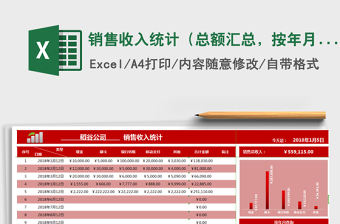 2021年销售收入统计（总额汇总，按年月查询）