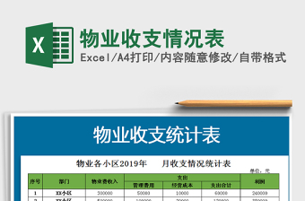2022年黨費(fèi)收支情況表