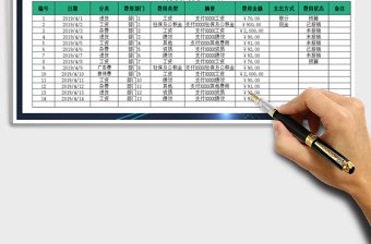 2021年財(cái)務(wù)費(fèi)用支出臺(tái)賬