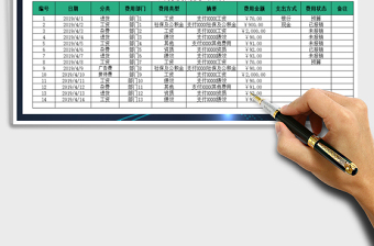 2021年财务费用支出台账